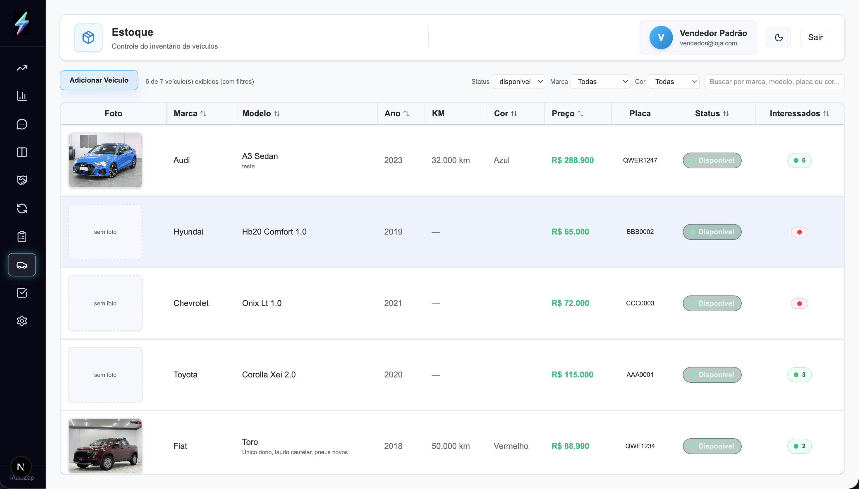 Painel de estoque com veículos disponíveis